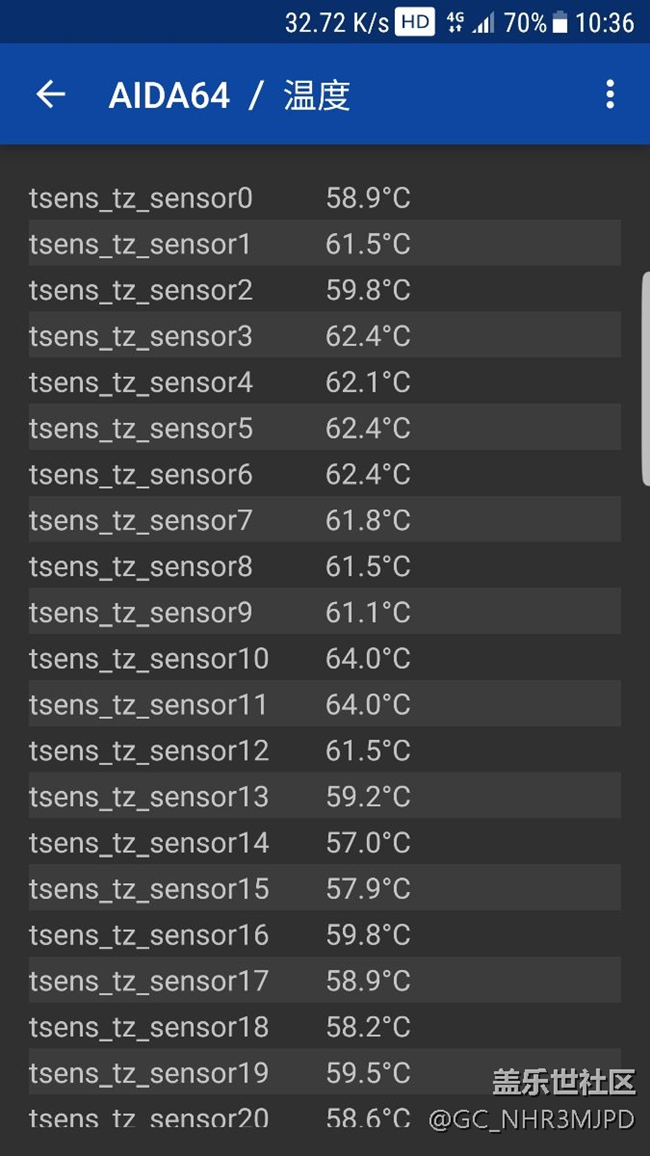 這個溫度正常么？？