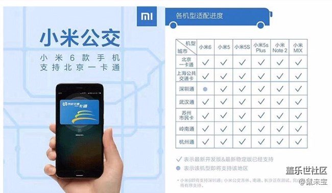 想問(wèn)下，什么時(shí)候三星才支持嶺南通？