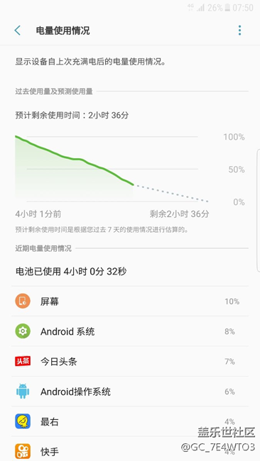 電池不耐用