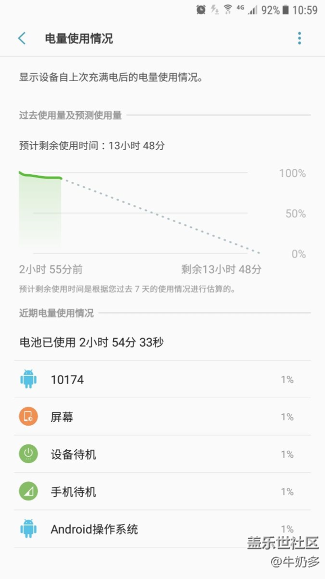 這個(gè)耗電10174是什么鬼？