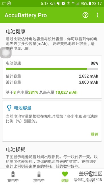 剛買來倆月就損耗12％的電？