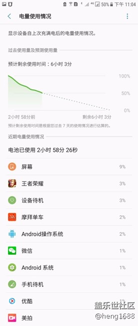 QG2的電量使用情況，以及QE3和QG2的對比說明