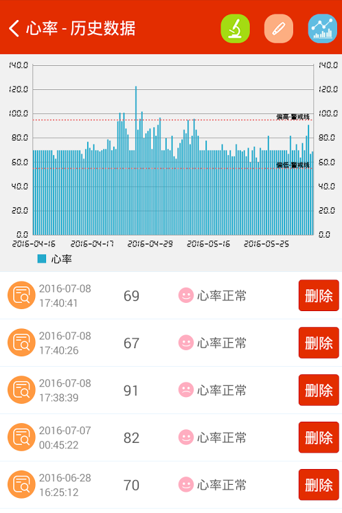 卸載三星健康用這個(gè)可以簡(jiǎn)單滿足你