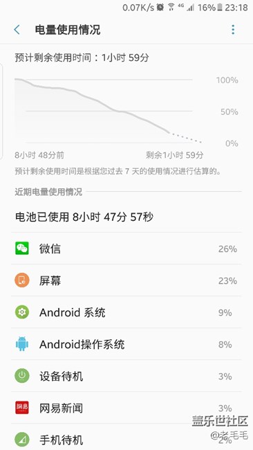 更新后電池廢了