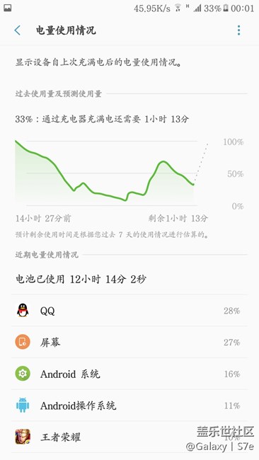 不知道為什么，這次更新有問題啊