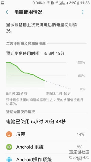 這是2k的代價嗎？