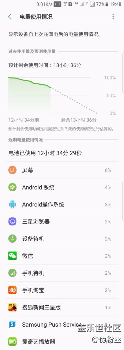 QG4的電池續(xù)航是真的嗎？