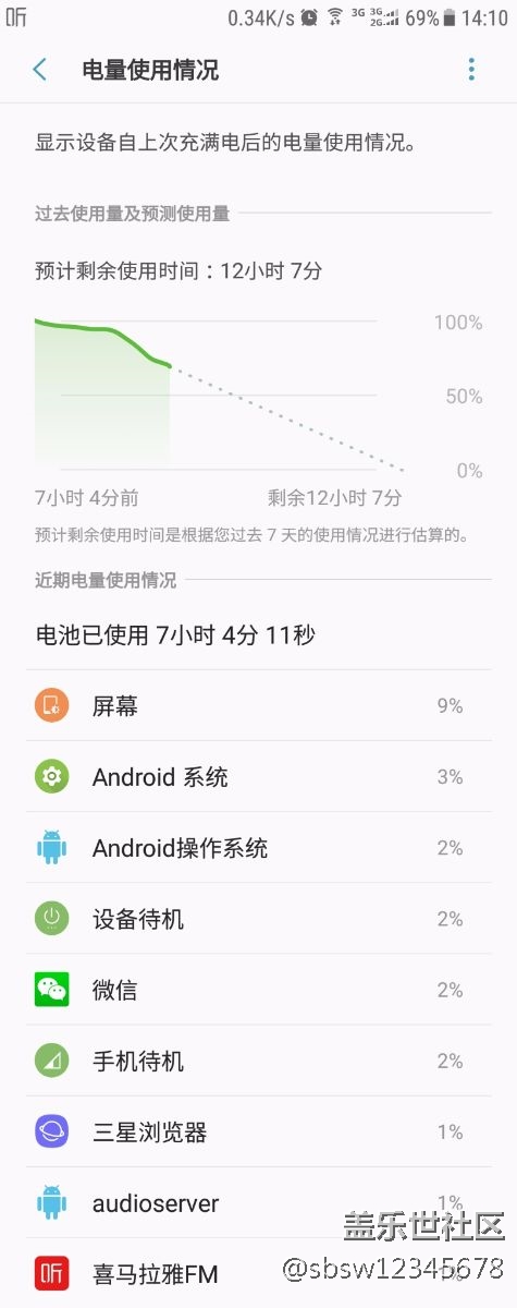 是時候亮出我續(xù)航的時候了