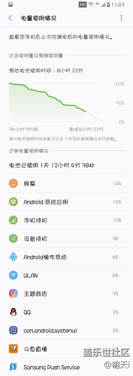 電池待機(jī)和亮屏?xí)r間。