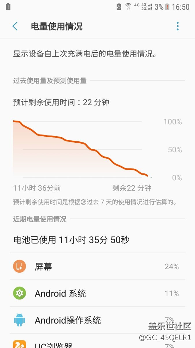 7.0降6.0又升7.0
