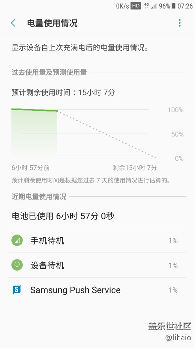 昨天換電池了