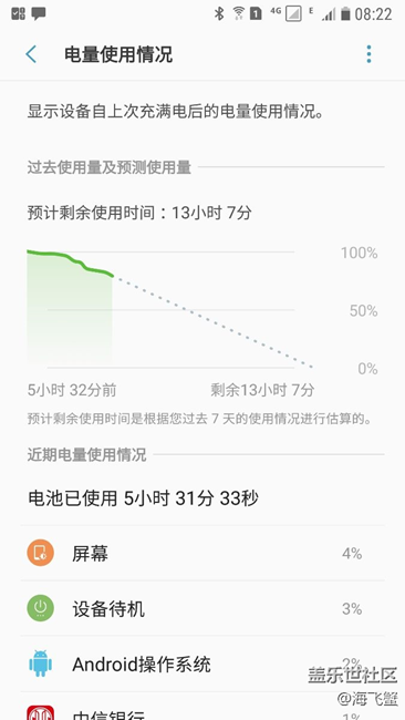 s6升級7.0耗電快的解決辦法
