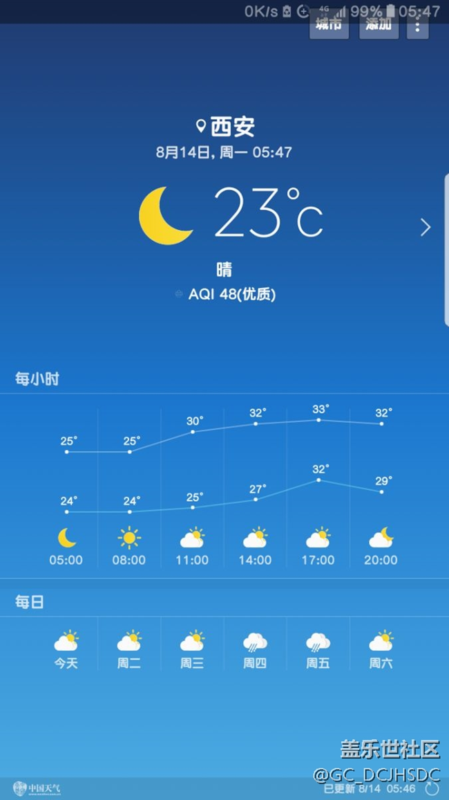 三星s7e