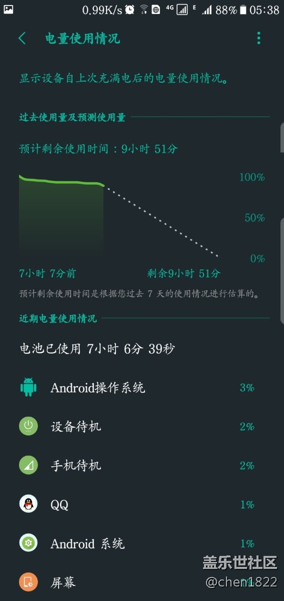 s7edge一晚掉電百分之十