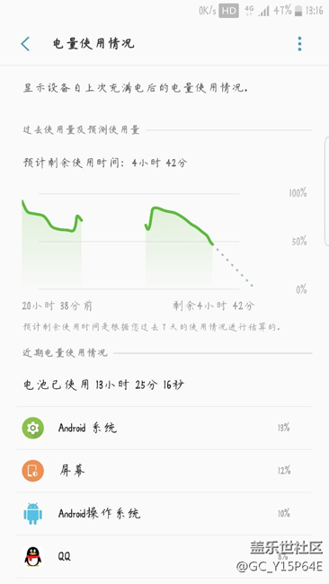 感覺(jué)手機(jī)發(fā)燙嚴(yán)重卡慢的進(jìn)來(lái)