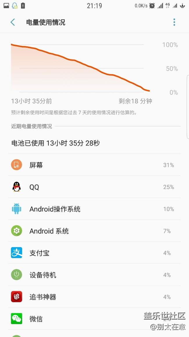 s7e續(xù)航測試。有驚喜