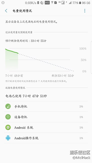誰能告訴我這是怎么了。