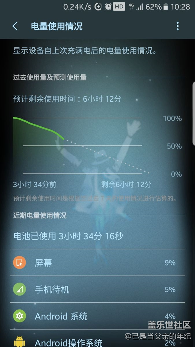 更新最新系統(tǒng)，亮屏續(xù)航回來了????