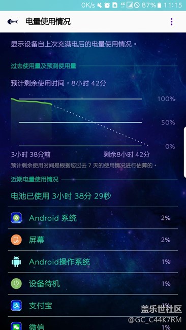 求助