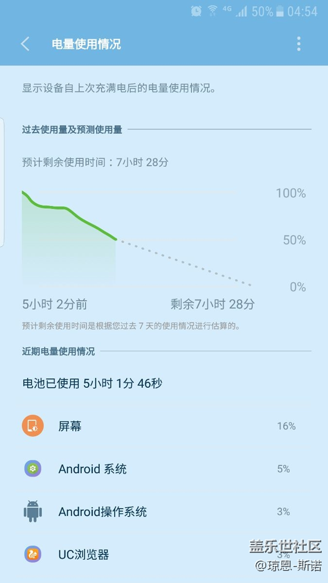 更新版本后的耗電，還在可接受范圍