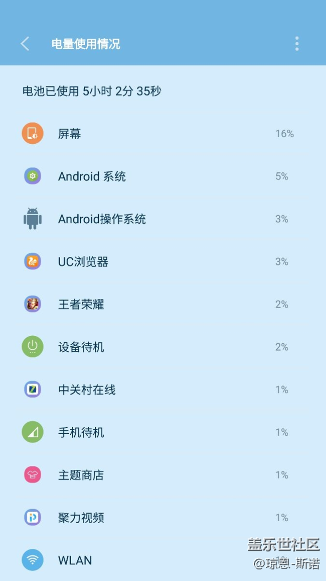 更新版本后的耗電，還在可接受范圍