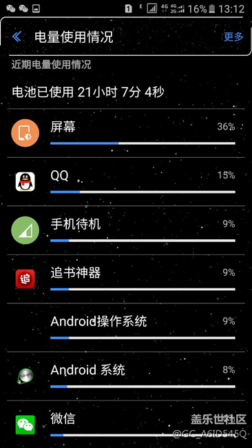 亮屏8個(gè)多小時(shí)手機(jī)還有16%的電。這個(gè)續(xù)航怎么樣？