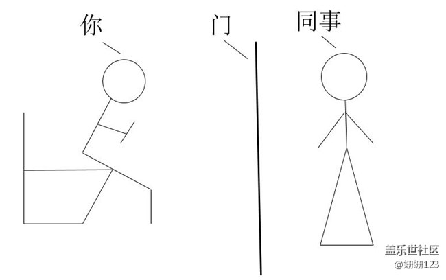 S8游戲中心體驗之農(nóng)藥有危險，偷玩需謹(jǐn)慎