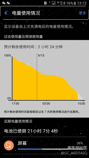 亮屏8個(gè)多小時(shí)手機(jī)還有16%的電。這個(gè)續(xù)航怎么樣？