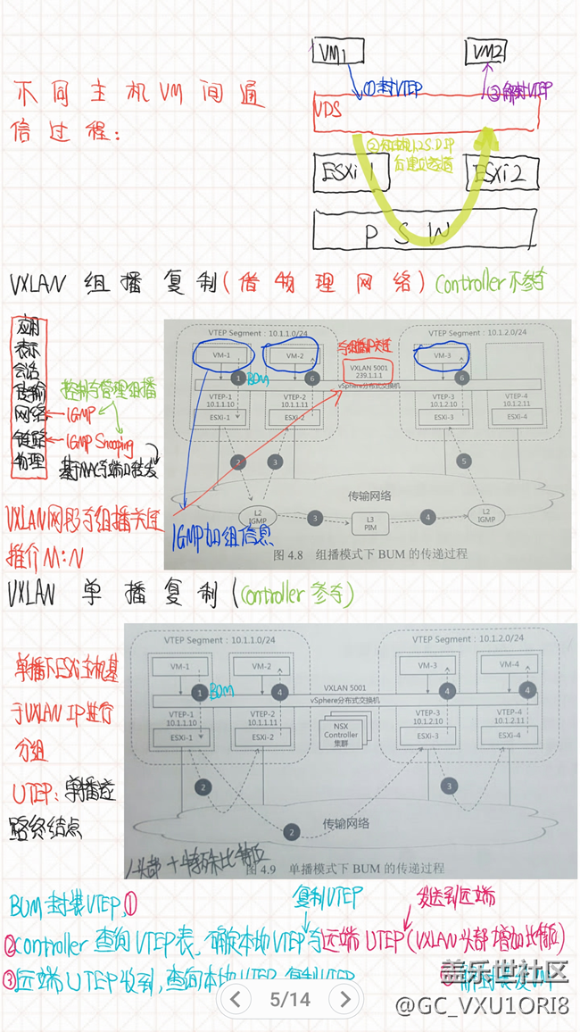 samsung note與s note ,note8 上samsung note一點(diǎn)都不好用