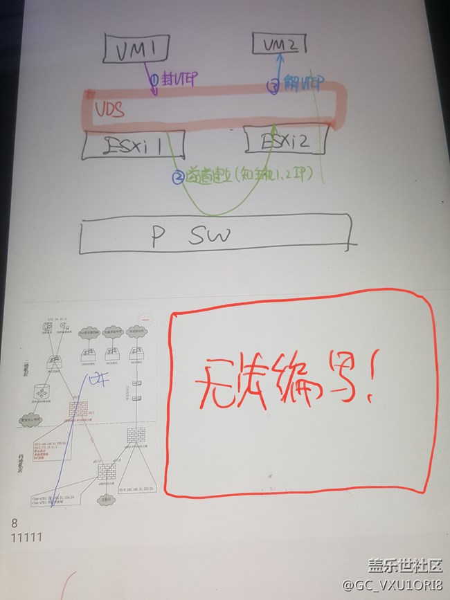 samsung note與s note ,note8 上samsung note一點(diǎn)都不好用