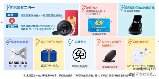 三星蓋樂世Note8以舊換新：送TA200旅行快充充電器