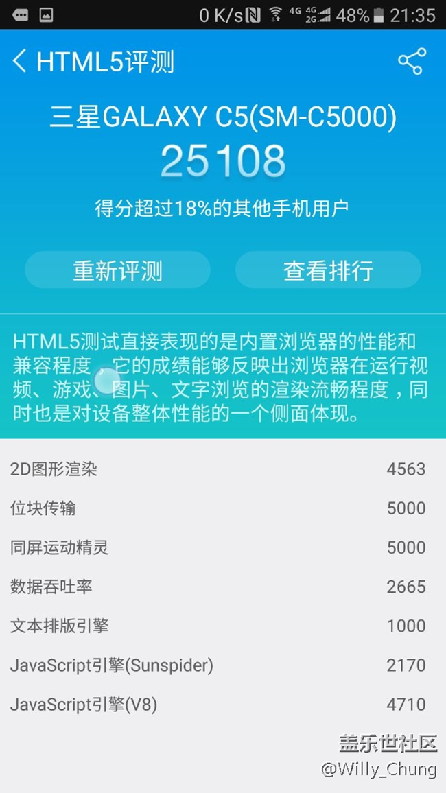 C5就這點(diǎn)性能，唉，所謂的中國(guó)特供