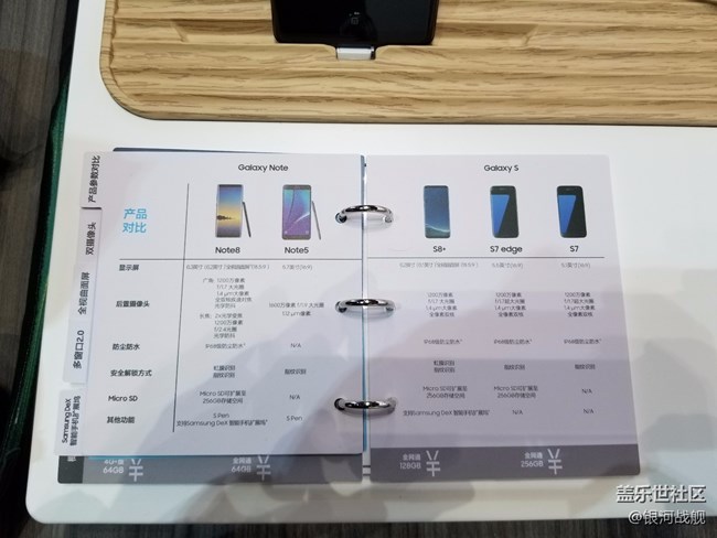 遲來的分享，我的note8發(fā)布會北京之行