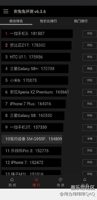 我的是假跑分！