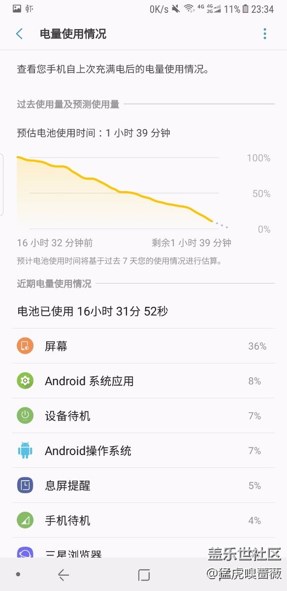 NOTE8續(xù)航完美，有圖有真相
