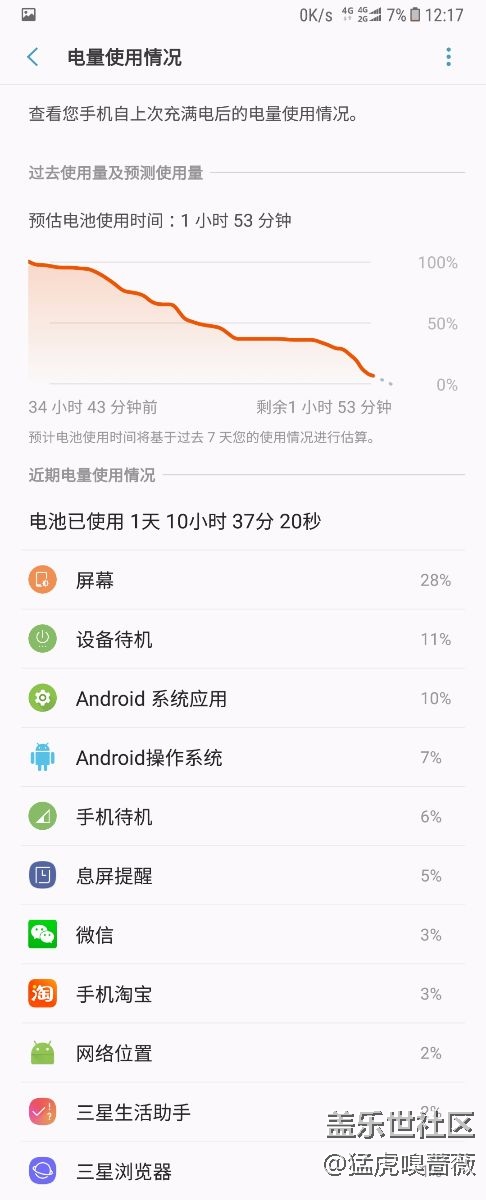 NOTE8續(xù)航完美，有圖有真相