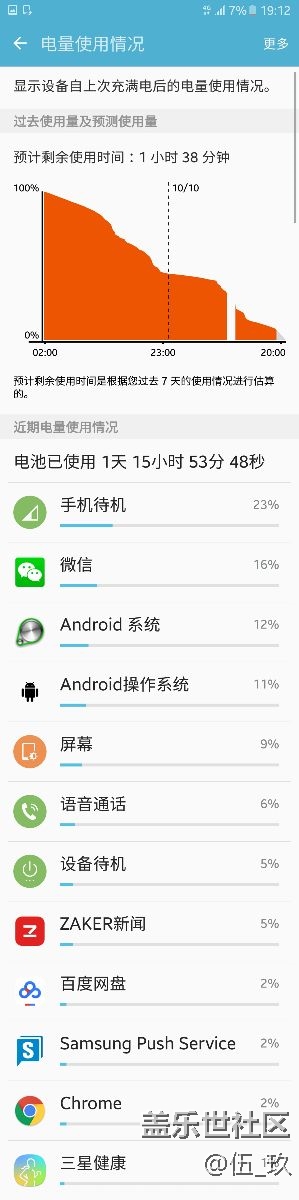 這樣的待機電池使用如何呢？