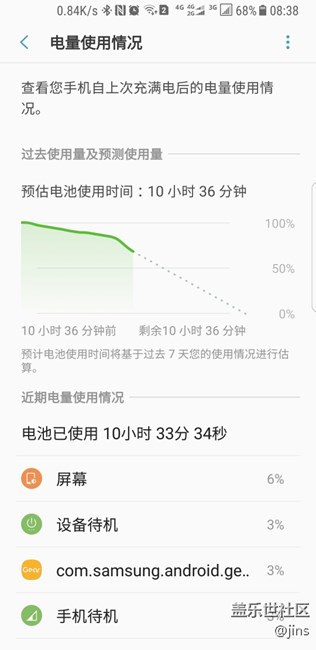 一晚待機(jī)15%，崩潰呀