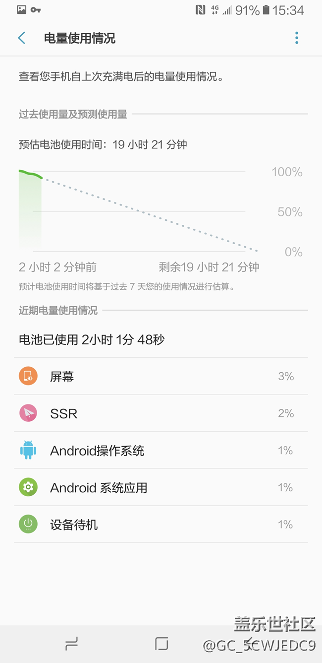 這電量真的尿崩了