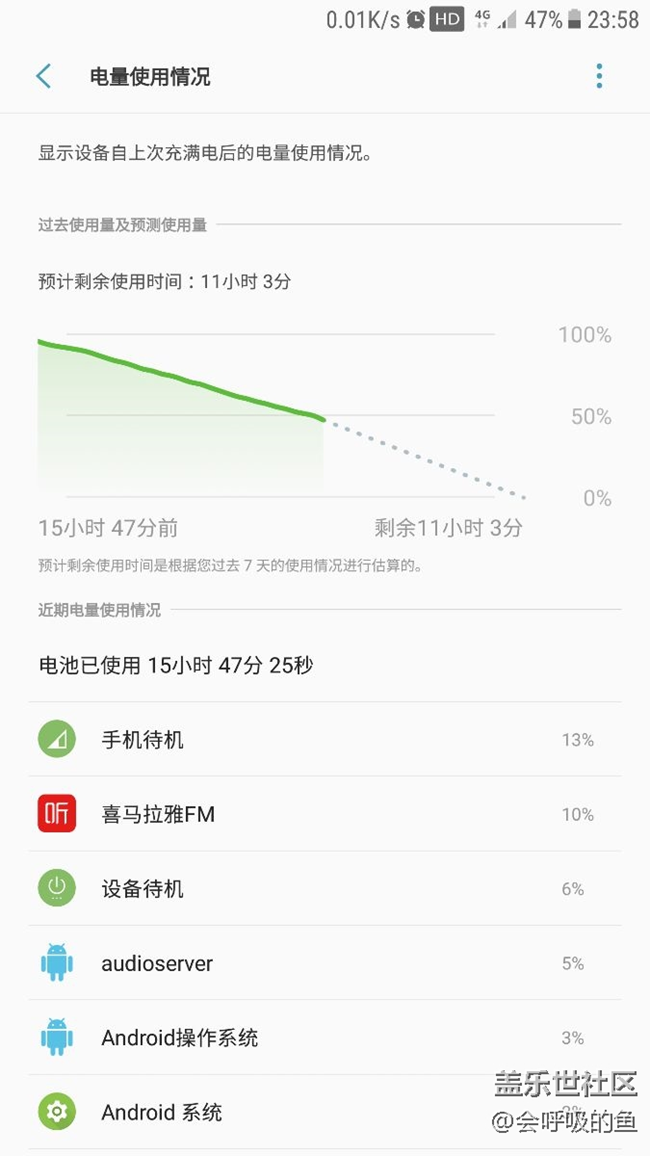 最新版本，手機待機異常耗電？