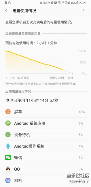省電模式下的亮屏?xí)r間