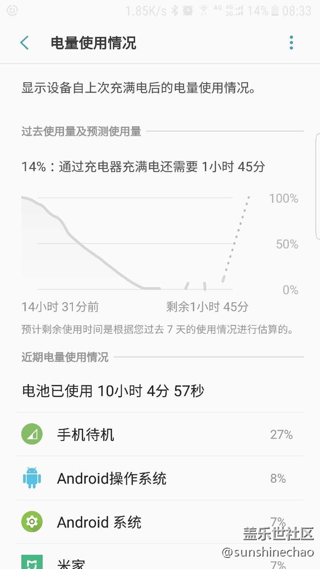建議（僅僅是個人建議）（版主你們好，你們刪除對嗎）