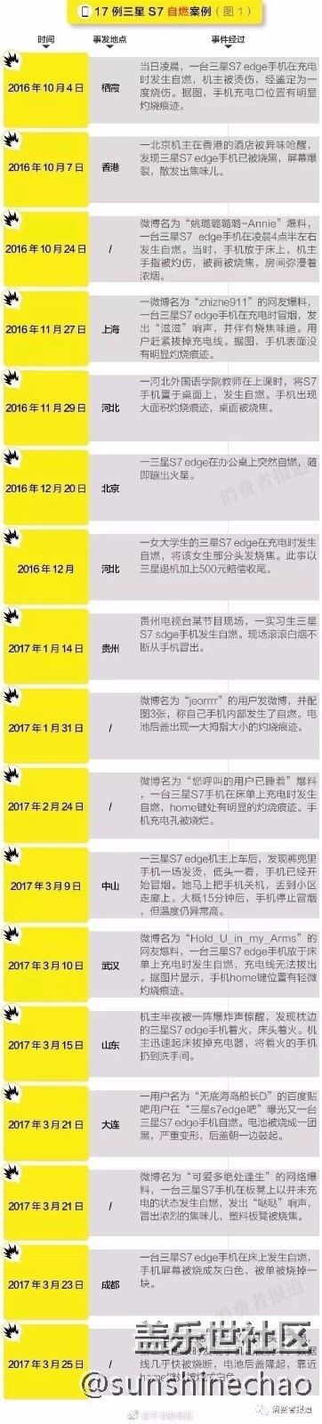 建議（僅僅是個人建議）（版主你們好，你們刪除對嗎）