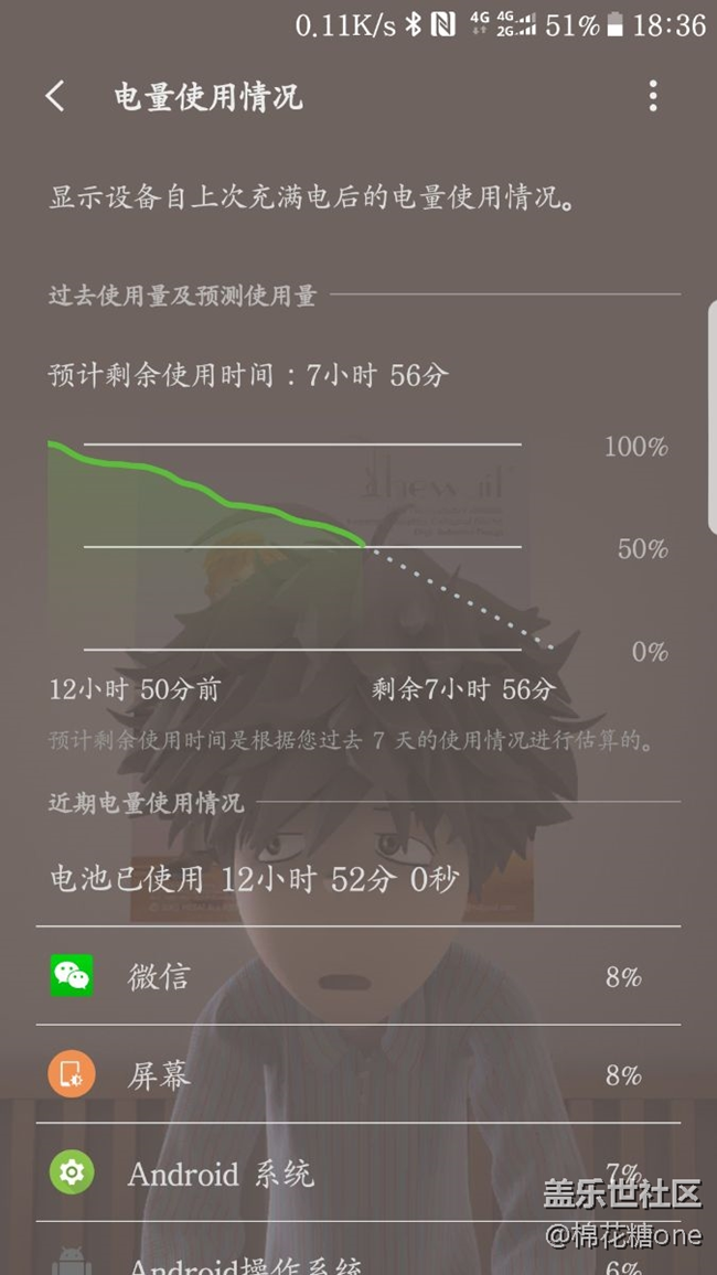 今天的續(xù)航讓我很滿意。