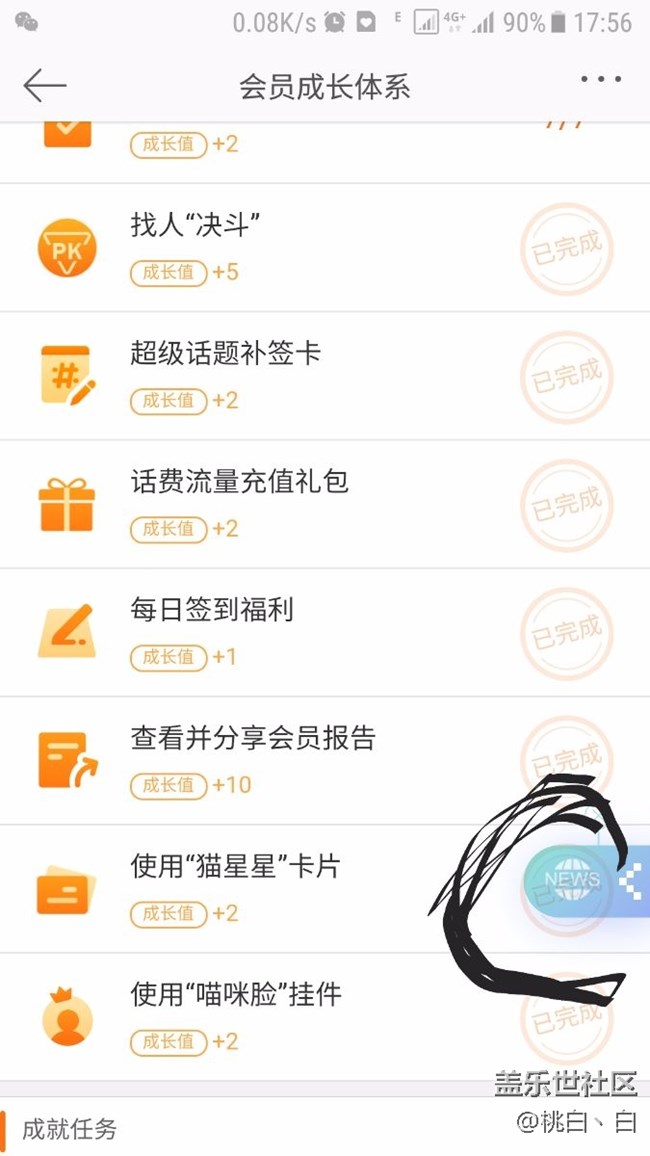 這個news是哪個軟件產(chǎn)生的，誰出現(xiàn)過？