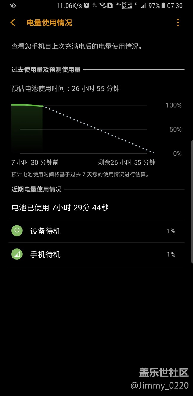 Note8的續(xù)航很牛！