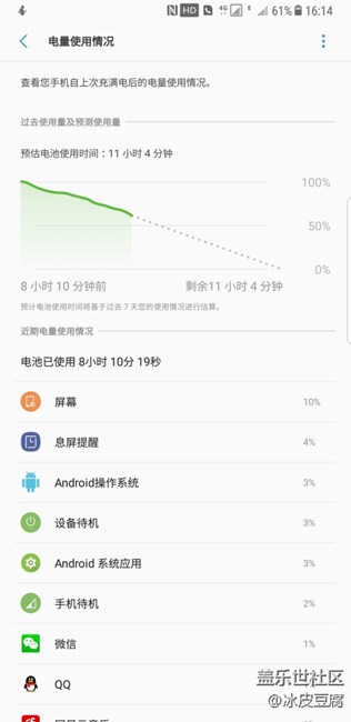 淺談入手note8以來的體會(huì)