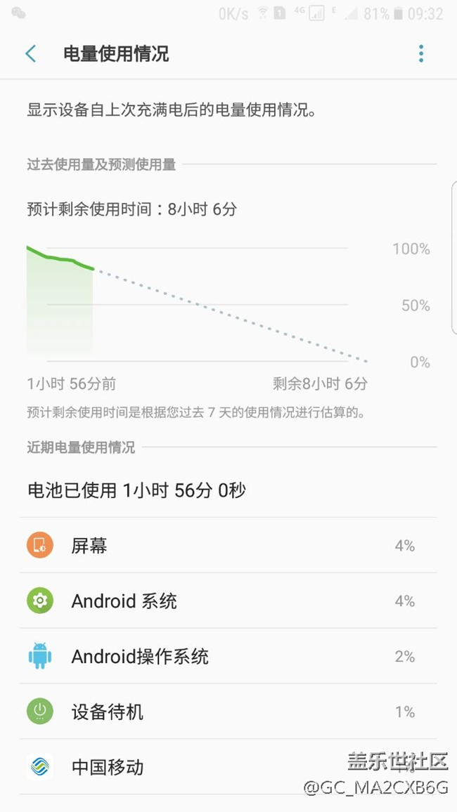 三星就這么耗電么?