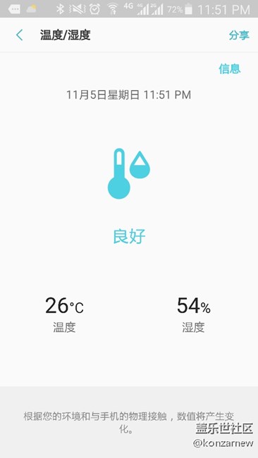 note系列有什么隱藏功能么？我發(fā)現了一個。