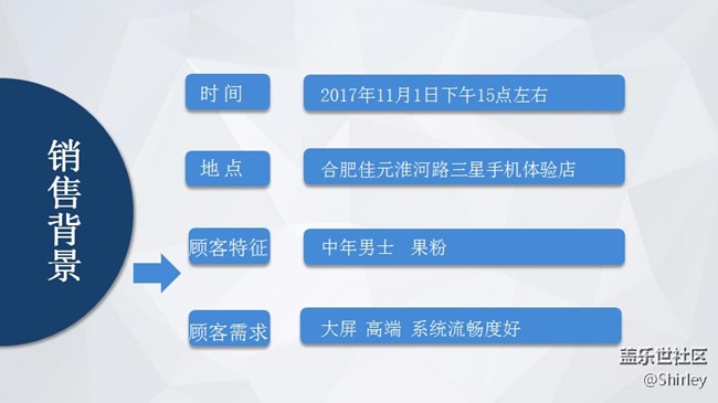 合肥區(qū)域菁英隊(duì)-高志-Note8我看行